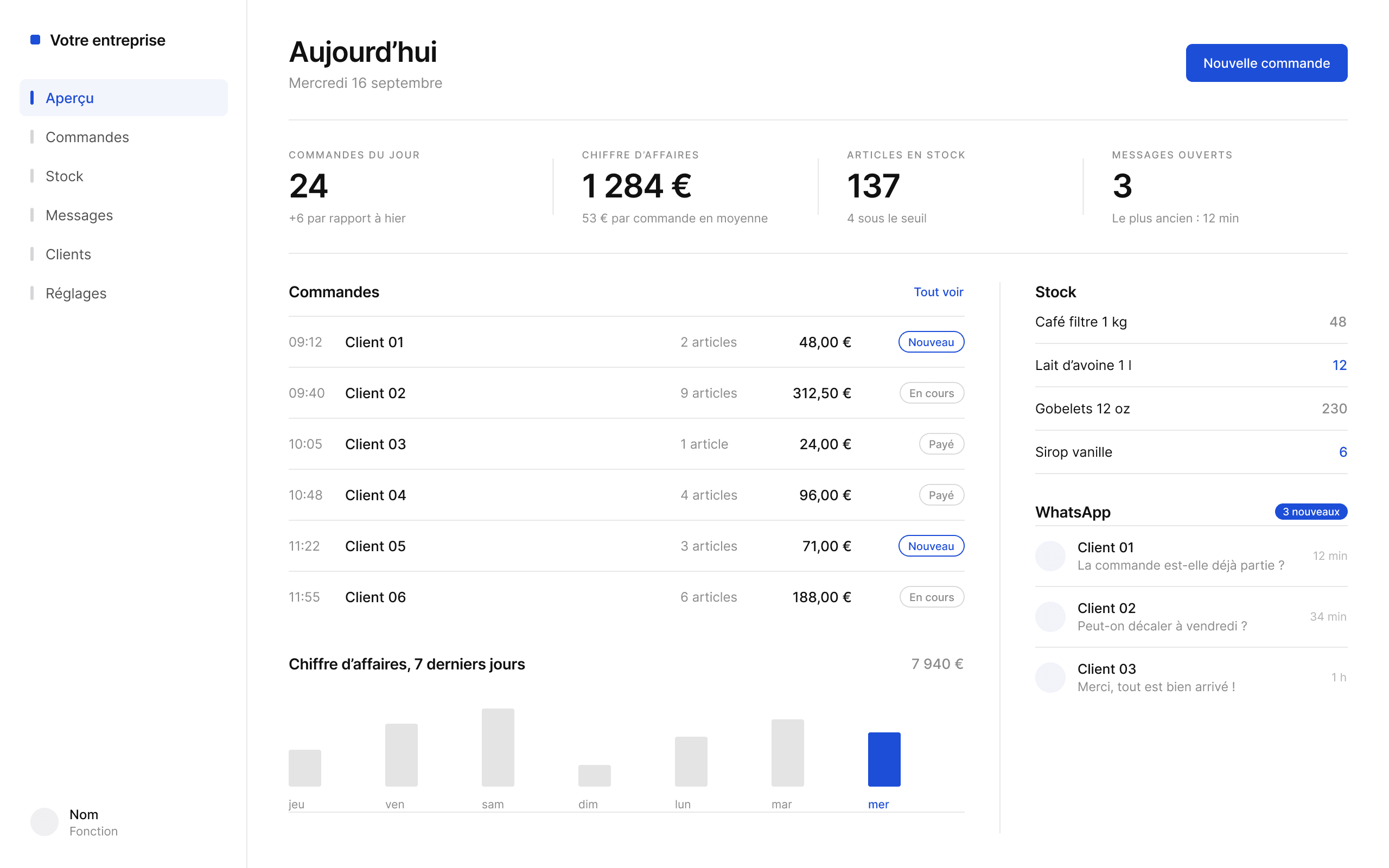 Exemple de concept : tableau de bord d'une petite entreprise, avec les commandes du jour, l'état du stock et un aperçu des messages WhatsApp.